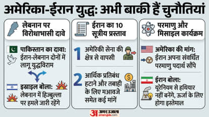US Iran War know how Ceasefire Agenda for talks Donald Trump Mojtaba Khamenei Hormuz Strait Israel Conflict