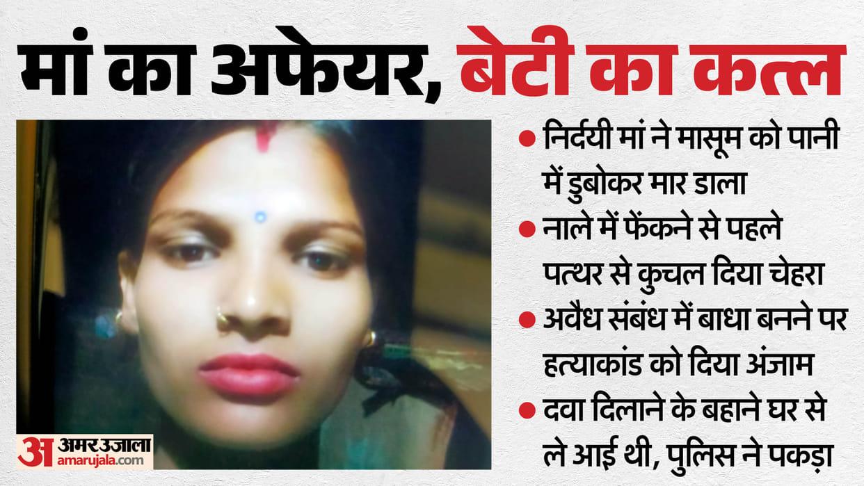 Killer Mother Drowns Innocent Daughter Then Crushes Her Face with Stone In Agra