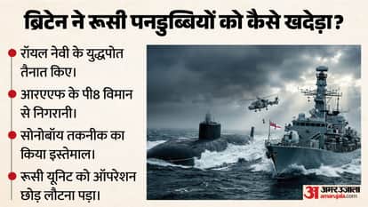 UK accuses Russia of covert submarine operations in British waters PM Keir Starmer statement