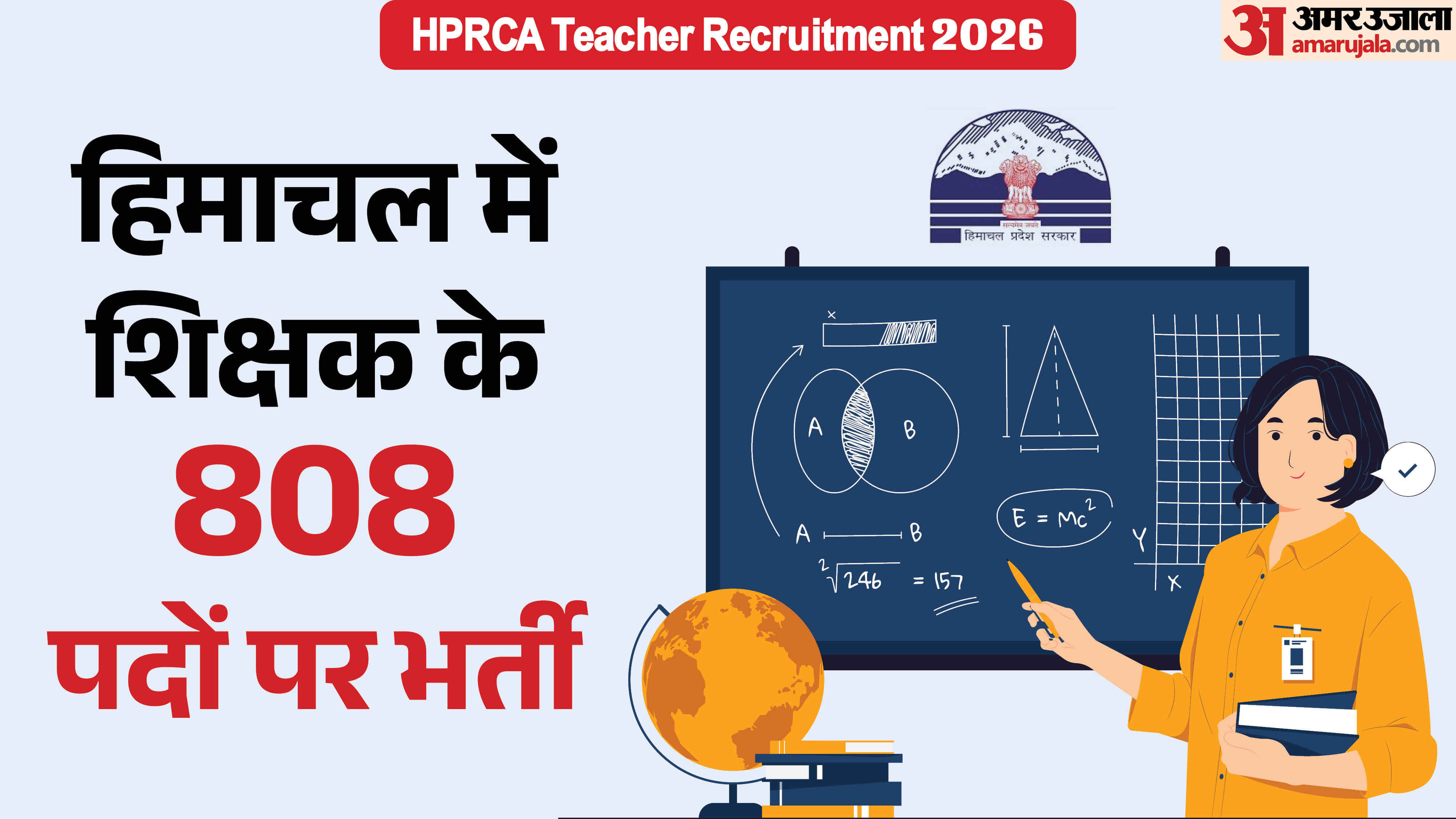 HPRCA Recruitment 2026