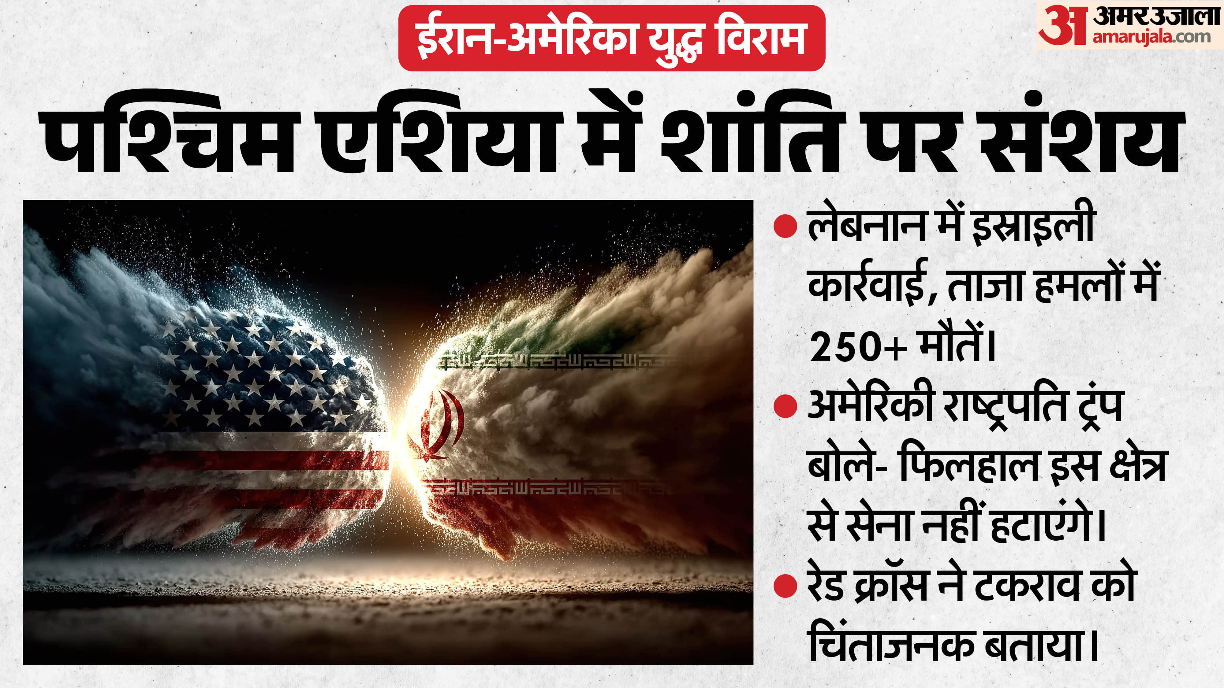 ईरान-अमेरिका युद्ध विराम