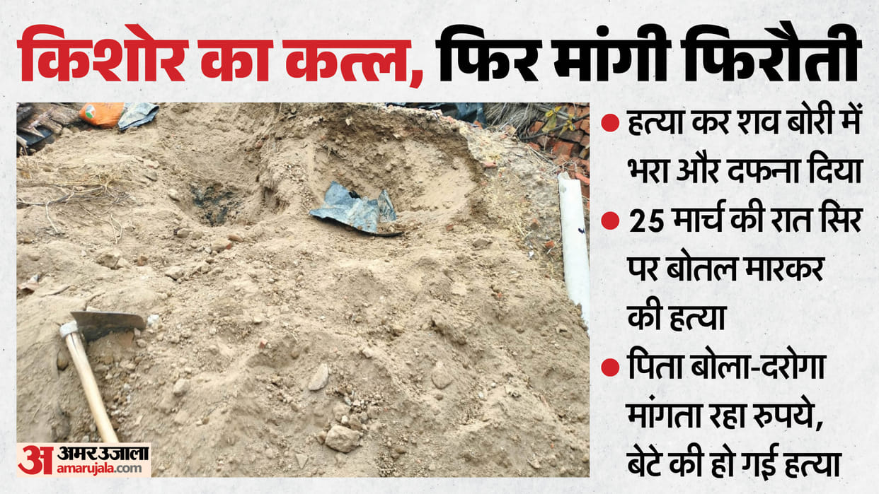 Teenager Murdered and Buried and 30 Lakh Ransom Demanded in jalaun
