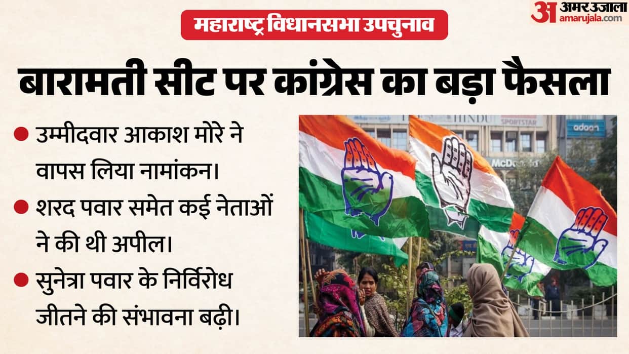 Baramati Bypoll Congress Not Contest By-election Takes Major Decision as a Tribute to Ajit Pawar