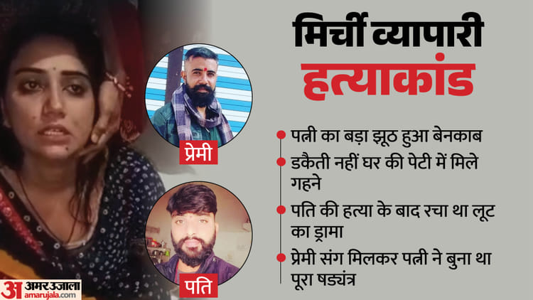 MP की एक और सोनम: पति को मरवाने वाली प्रियंका का एक और झूठ आया सामने, जो गहने लुटना बताए वो मिले घर की पेटी से