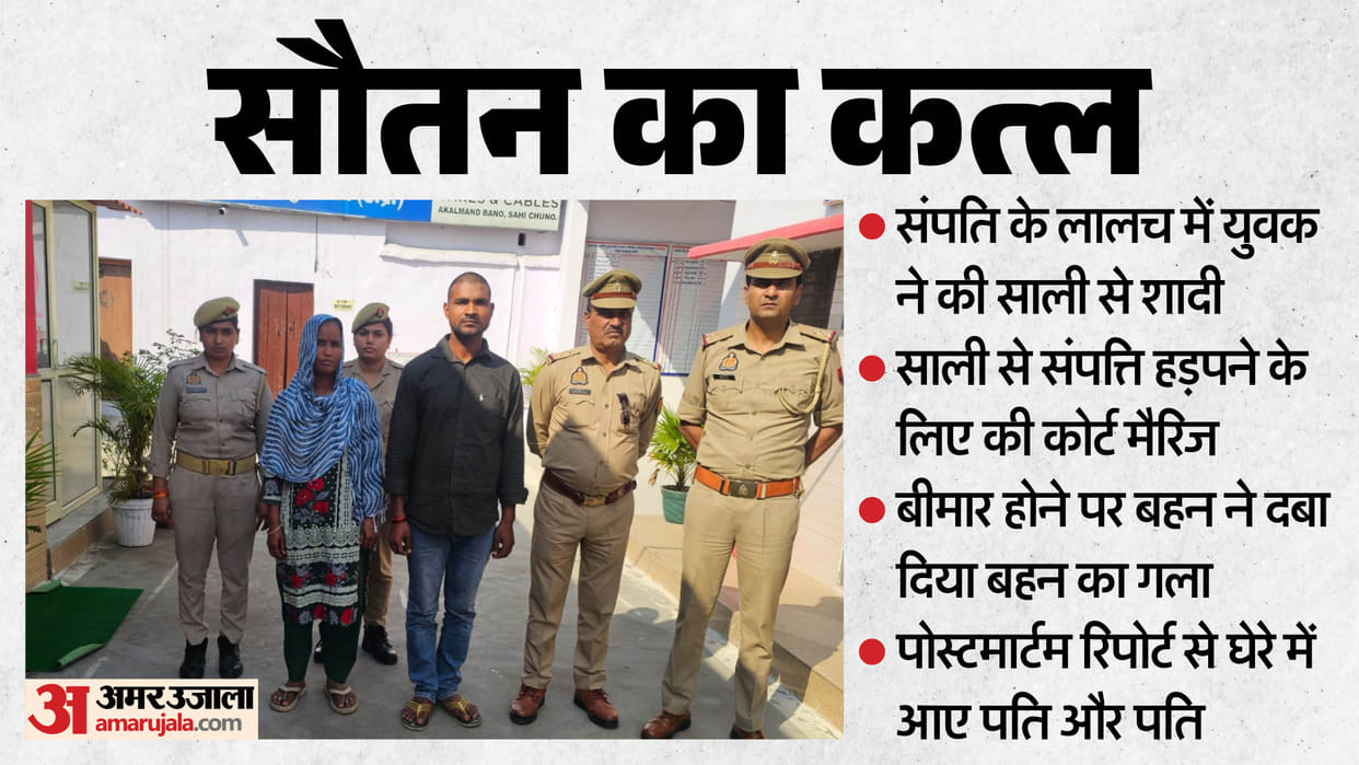 A woman murdered her own sister who had become her co-wife in collusion with her husband in moradabad