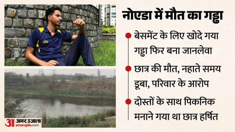 नोएडा में एक और 'युवराज' की मौत: हर्षित को था तैराकी का शौक, फिर गड्ढे में कैसे डूबा?; परिवार ने उठाए ये सवाल