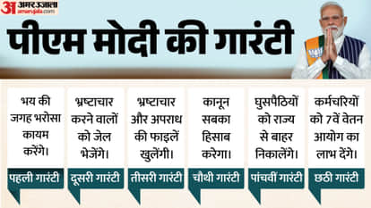 West Bengal Elections PM Modi public meeting Speech BJP Haldia Asansol and Suri Rallies hindi News updates