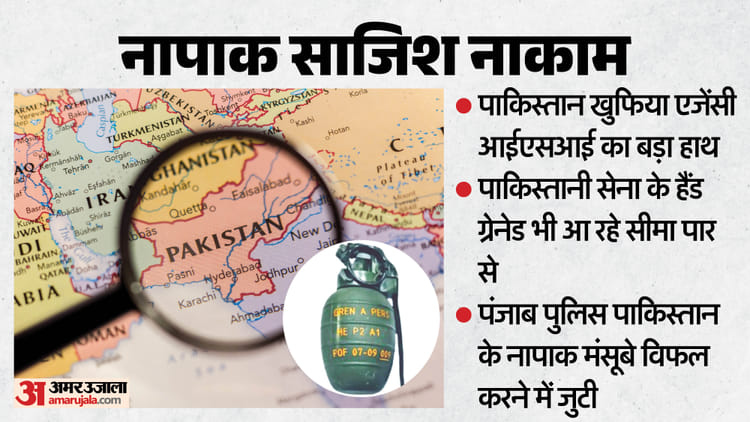 नापाक साजिश: दहशत फैलाने को पंजाब भेजे जा रहे पाकिस्तानी सेना के हैंड ग्रेनेड, देसी पिस्तौल पर विदेशी मार्का