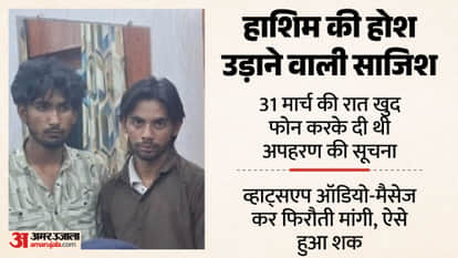 Young man staged a fake kidnapping to trap his girlfriend s family