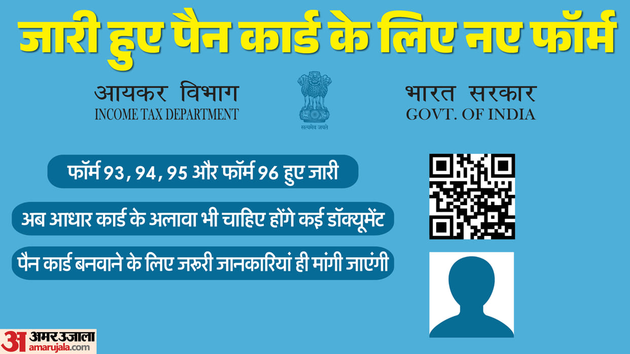PAN Card New Form: 4 new forms for PAN card have been released know which form is for whom