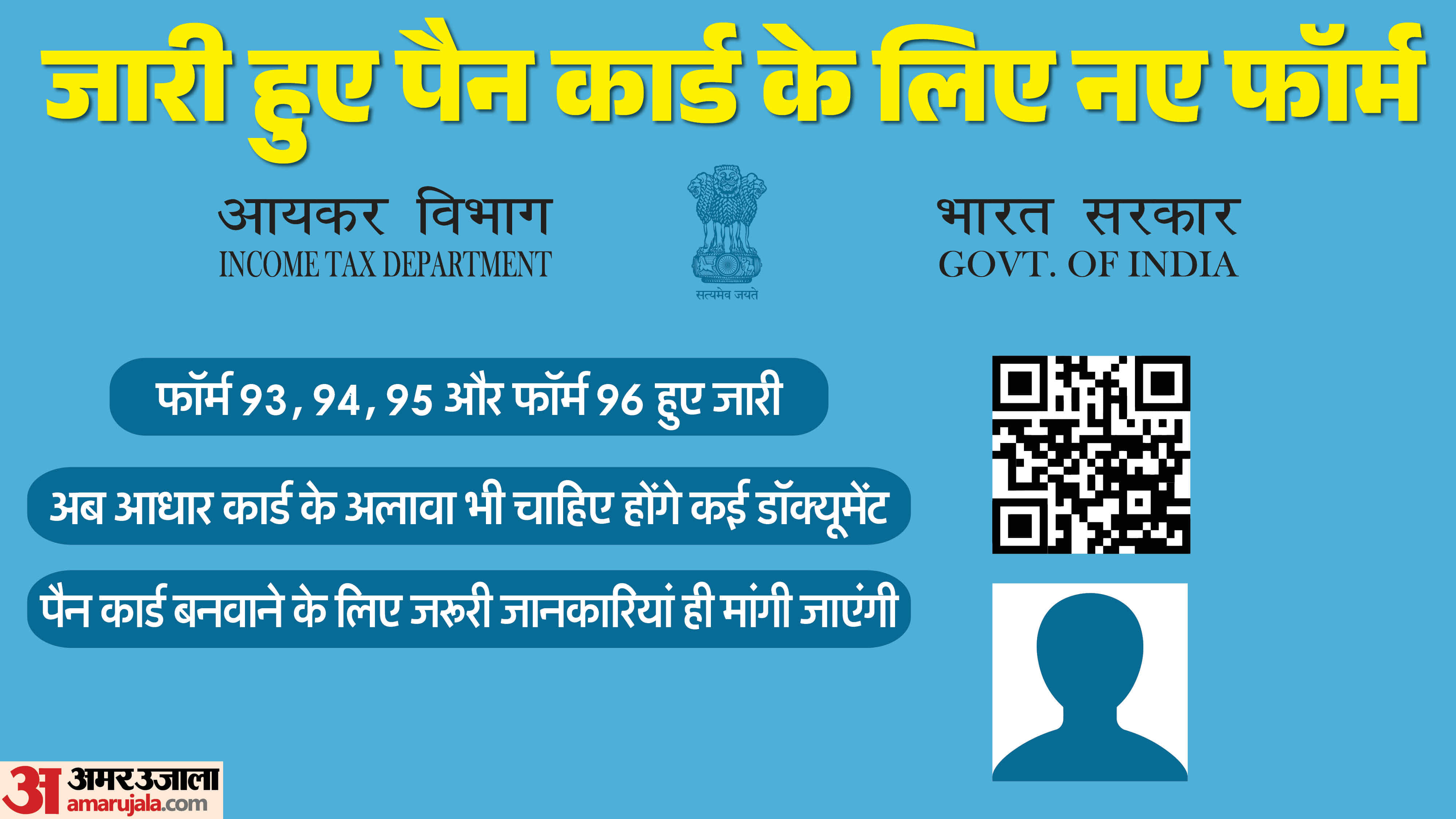 PAN Card New Form: 4 new forms for PAN card have been released know which form is for whom