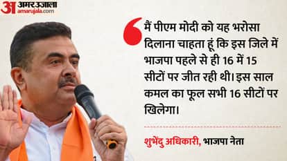 Suvendu Adhikari Promises PM Modi BJP Will Win All 16 Haldia Assembly Seats in West Bengal Election 2026