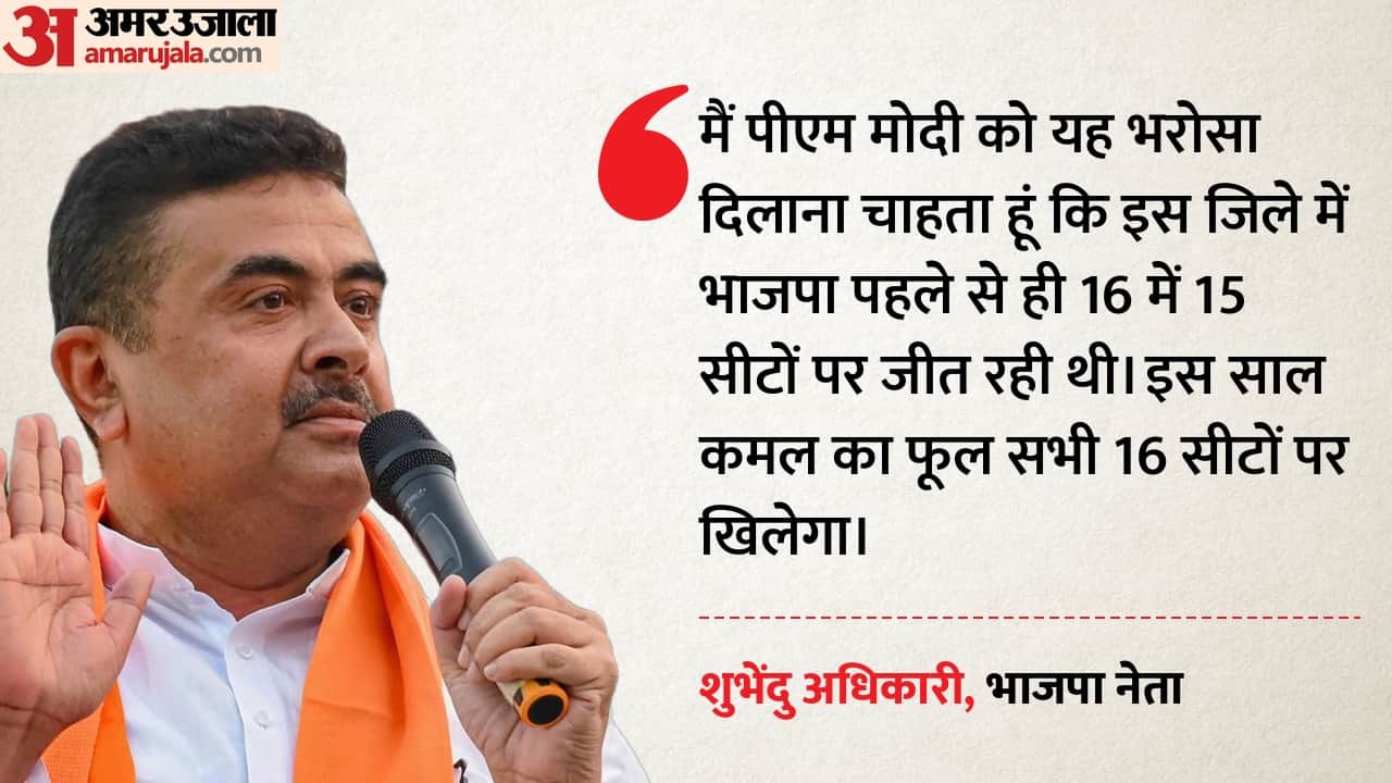 शुभेंदु अधिकारी, भाजपा नेता