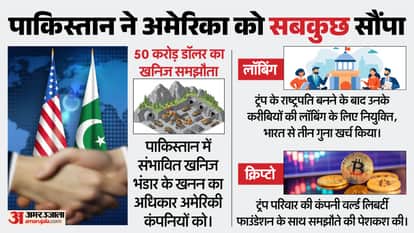 How Pakistan Led to US Iran Ceasefire with Crypto Deals with Donald Trump Family Rare Earth Nobel Peace Prize