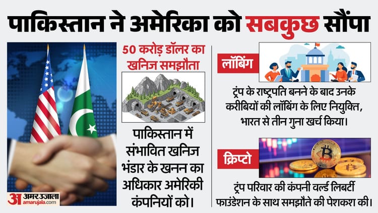 आतंक का पनाहगाह पाकिस्तान ऐसे बना US-ईरान समझौते का जरिया: ट्रंप को दिए लालच, अर्थव्यवस्था सौंपने को भी तैयार