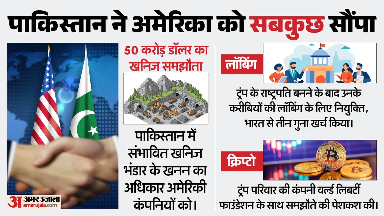 अमेरिका-ईरान के बीच युद्ध विराम में ऐसे आगे आया पाकिस्तान।