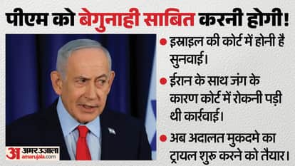 netanyahu corruption trial resume after emergency restrictions lifted israel