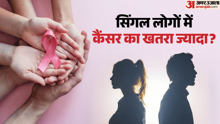 शादी नहीं की तो कैंसर का खतरा ज्यादा : रिसर्च में दावा जिंदगी में प्यार को नहीं दी एंट्री तो कैंसर बजाएगा घंटी