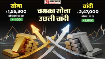 Gold Price Silver Rate Bullion Market US Iran Ceasefire Commodity Market Geopolitical Tensions Investment News