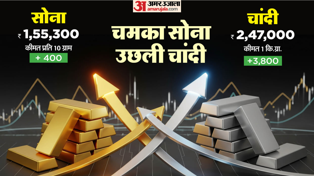 Gold Price Silver Rate Bullion Market US Iran Ceasefire Commodity Market Geopolitical Tensions Investment News