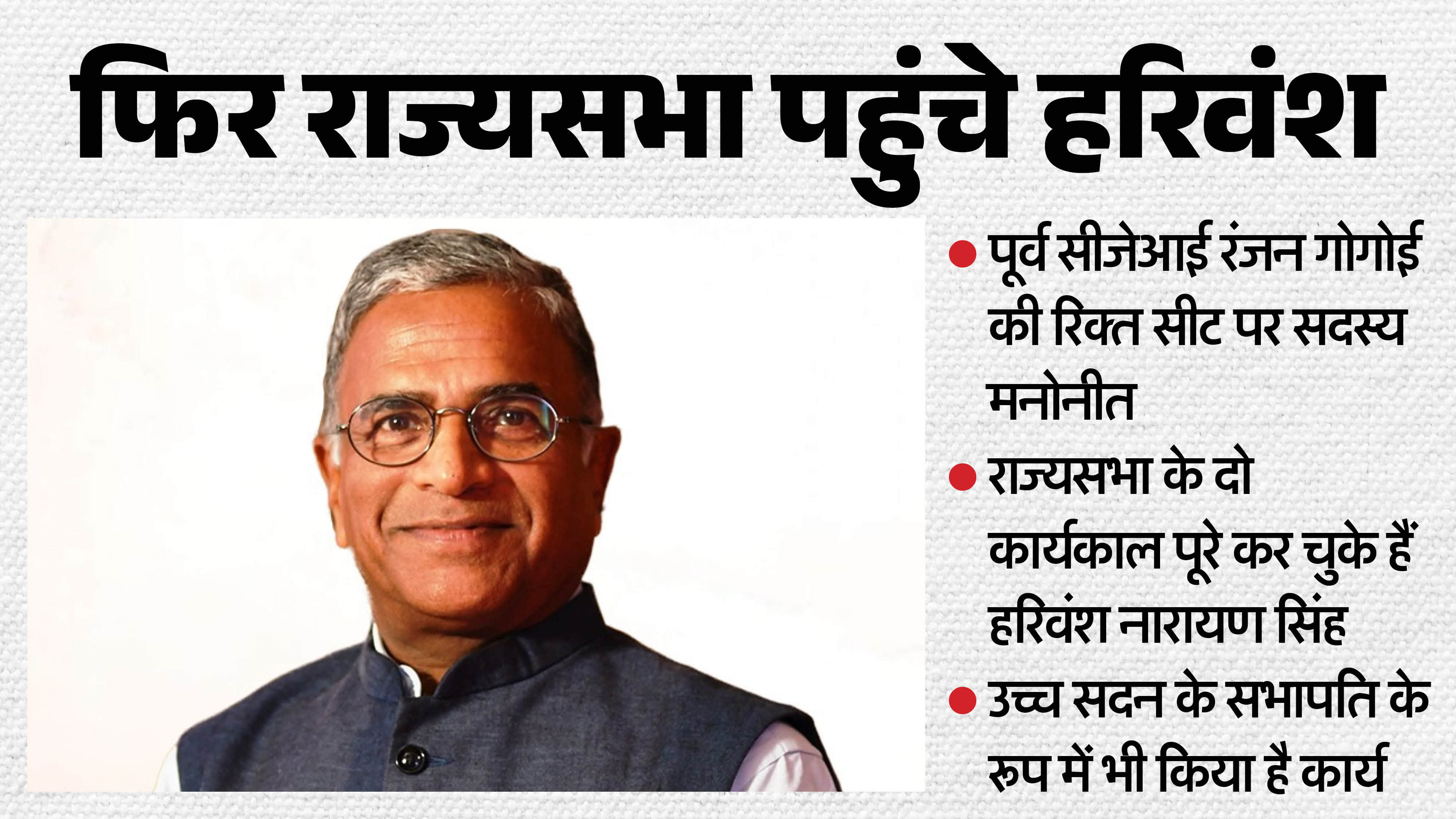 राज्यसभा सांसद हरिवंश नारायण सिंह