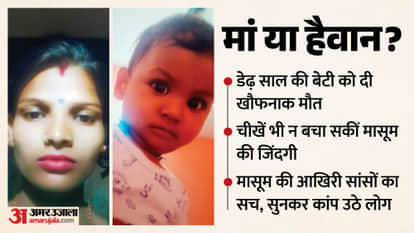 Mother Turns Brutal: Drowns 1.5-Year-Old Daughter in Yamuna Tries to Destroy Identity with Stones