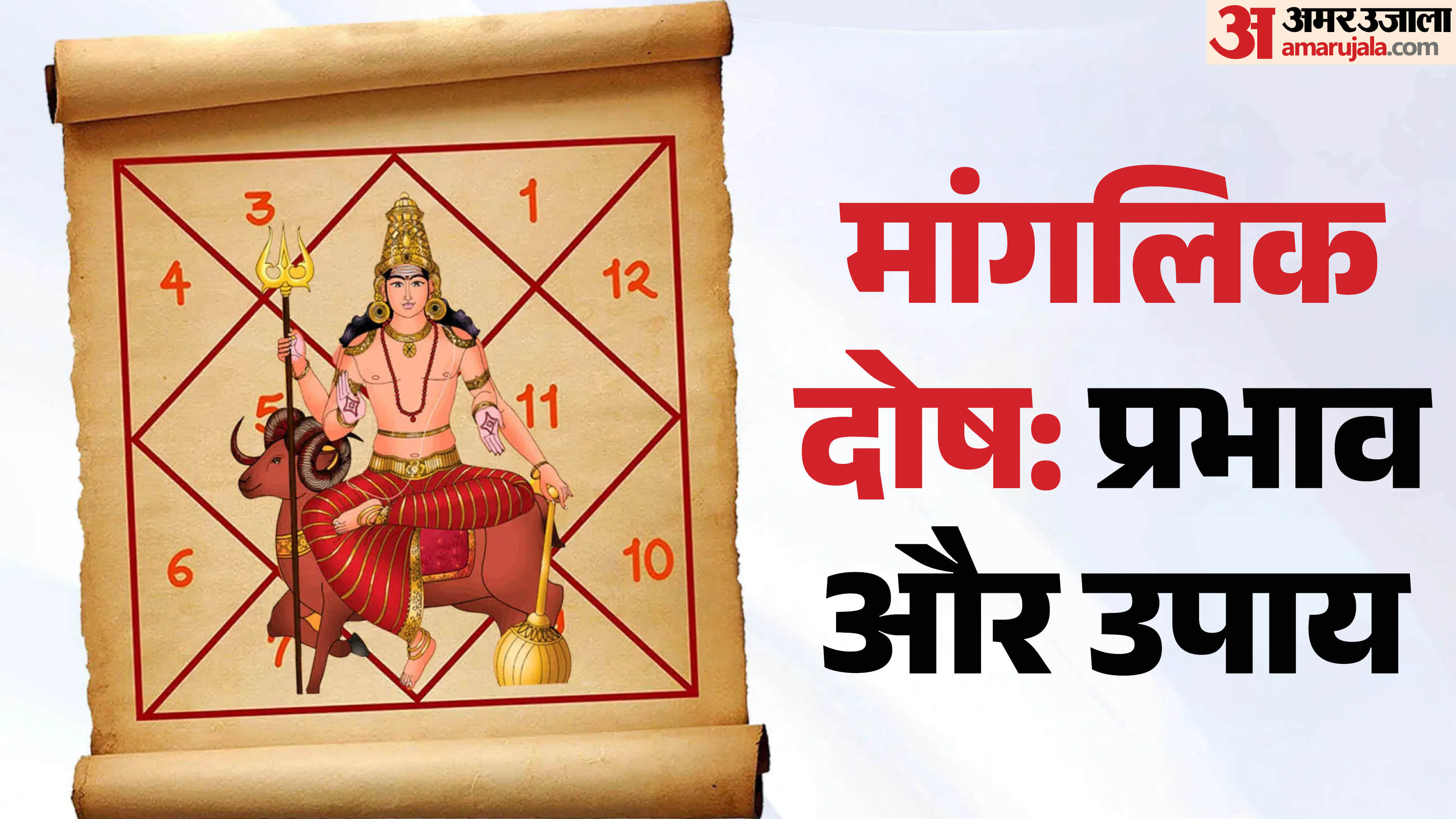 Manglik Dosha in Kundali Know Types and Remedies You Should Know in hindi