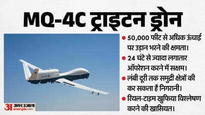 MQ-4c ड्रोन की खासियत