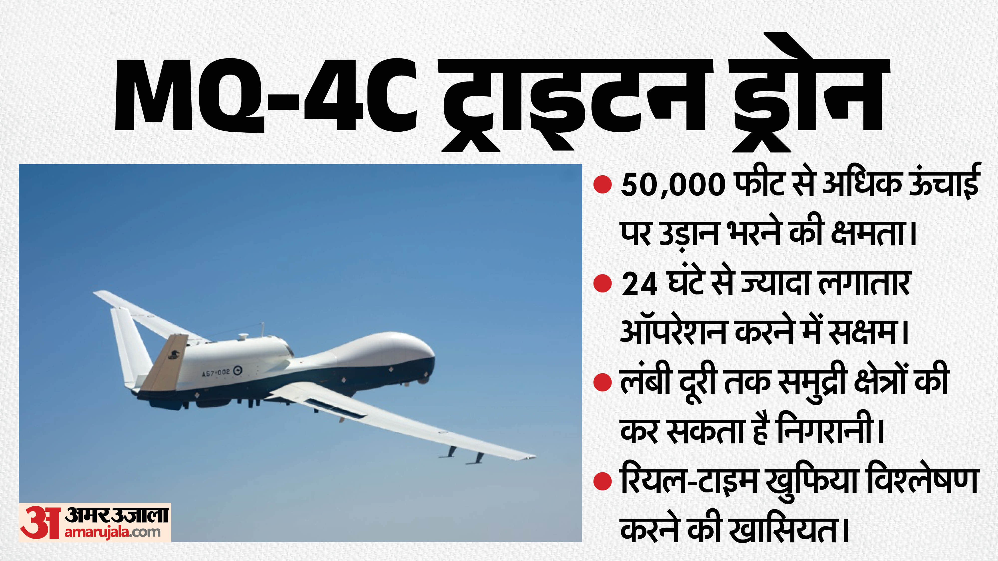 MQ-4c ड्रोन की खासियत