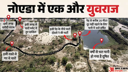Noida Accident Harshit died due to water accumulation in his lungs