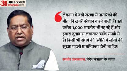 India concerned over rising violence in Lebanon, says safety of civilians is top priority