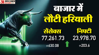 Sensex Opening Bell Share Market Opening Sensex Nifty Share Market News and Updates
