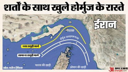 Iran Prepares to Impose Taxes on Shipping Traffic in the Strait of Hormuz