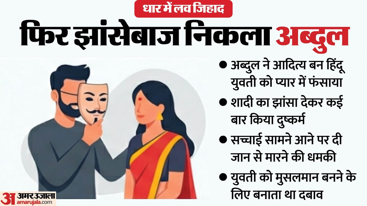 Aadhaar card uncovers love jihad caseDalit girl after changing name