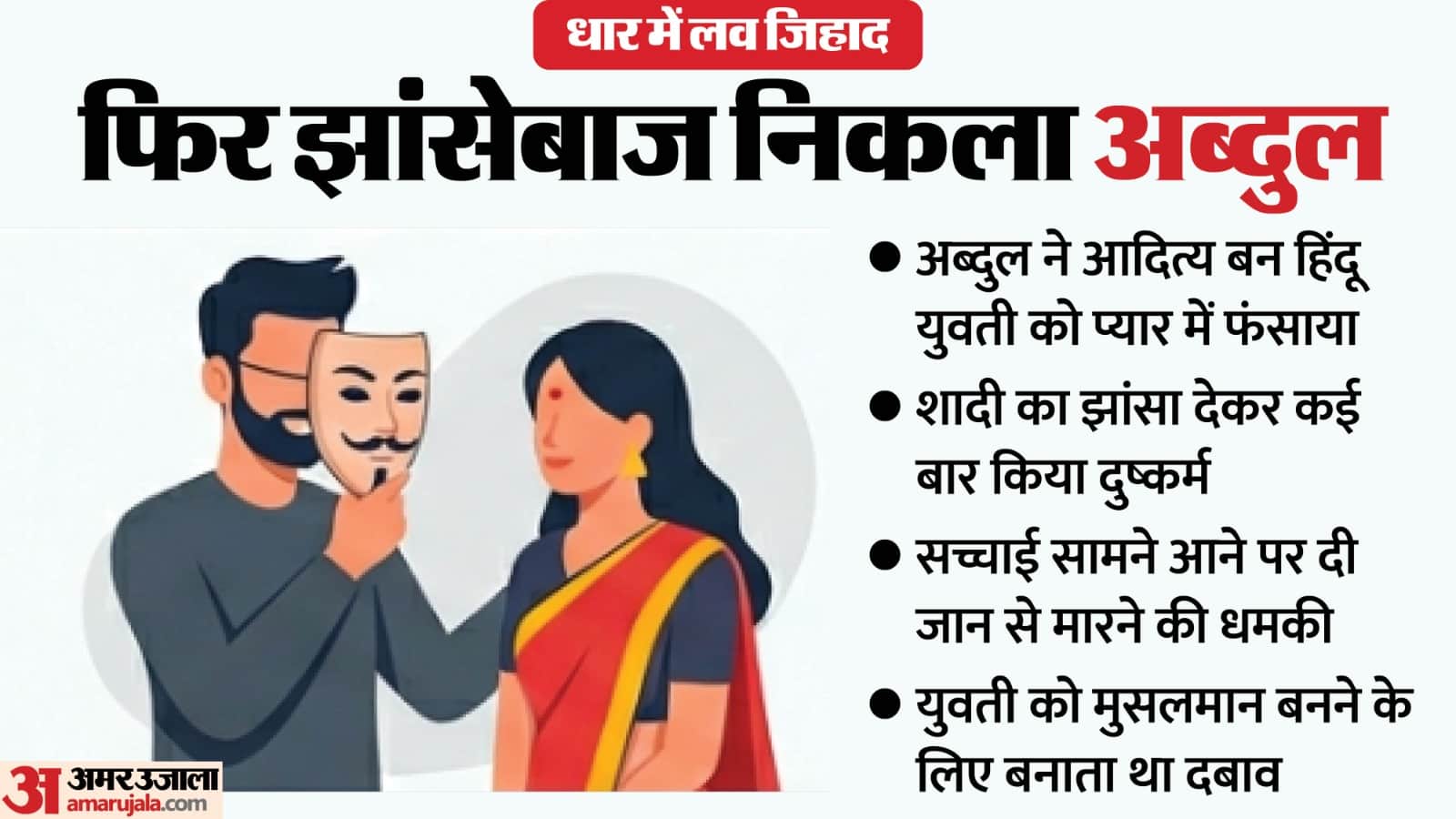 धार में लव जिहाद