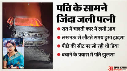 Car Catches Fire While Moving Wife Burnt Alive Husband Burns While Attempting Rescue in Budaun