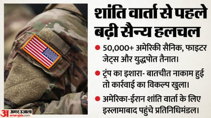 क्या पश्चिम एशिया में बढ़ सकता है तनाव