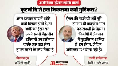 US Iran Peace Talks Donald Trump new Threat Iran insist on Lebanon Ceasefire who will win Diplomacy war Israel