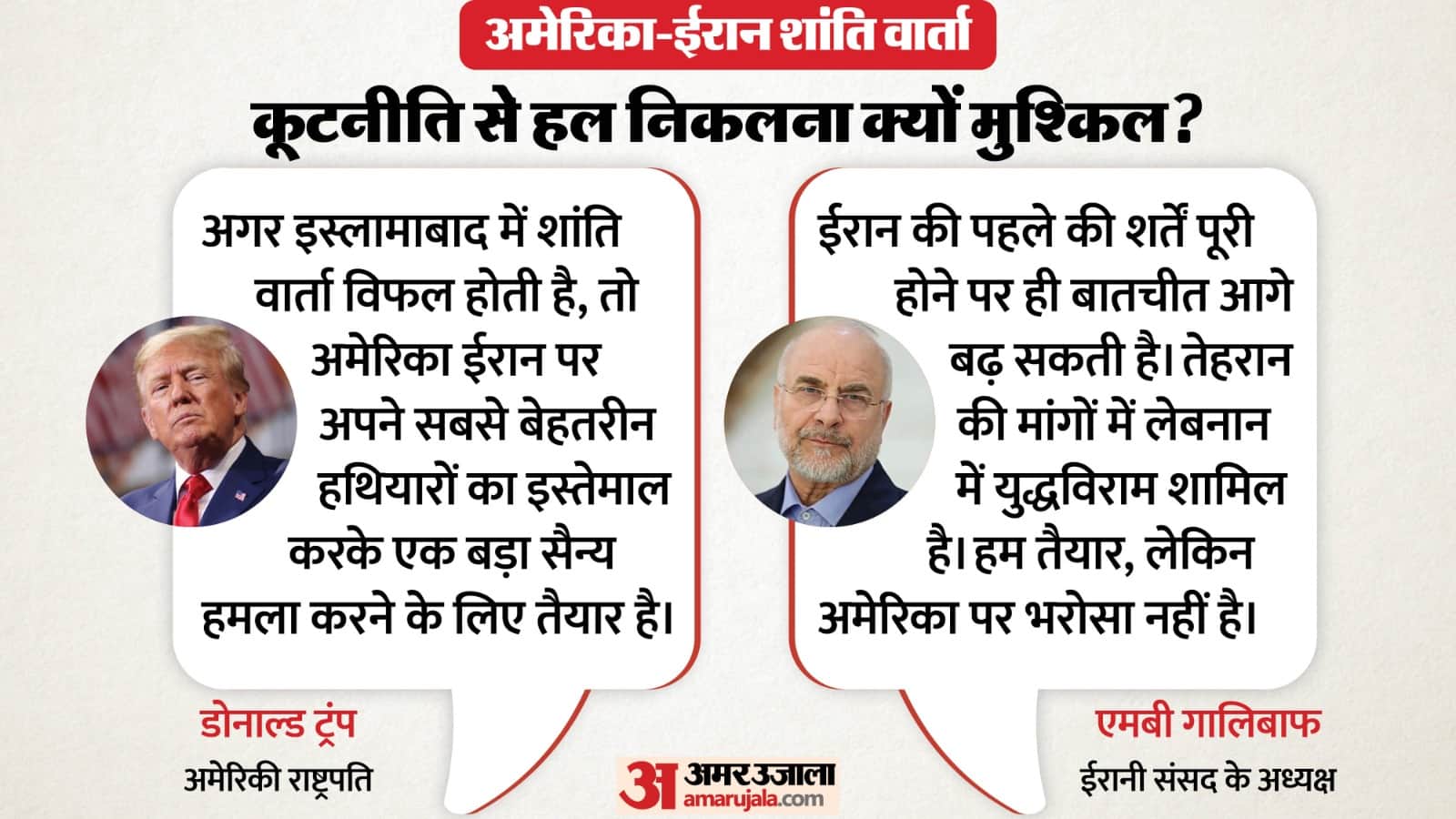 शांति वार्ता से पहले बयानबाजी जारी