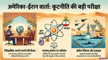 Islamabad Talk US and Iran Dialogue Today Reconciliation Prospects Diplomacy JD Vance and others hindi Updates