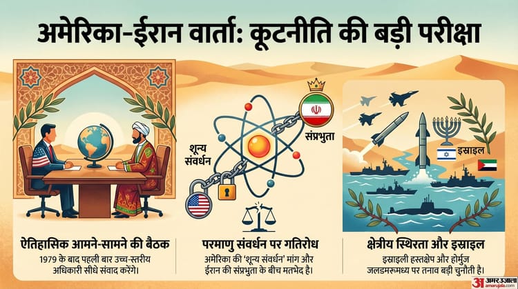 Islamabad Talks: सुलह की असंभव-सी लगती मेज पर आज अमेरिका-ईरान आमने-सामने, 11 साल बाद सीधी बातचीत के आसार