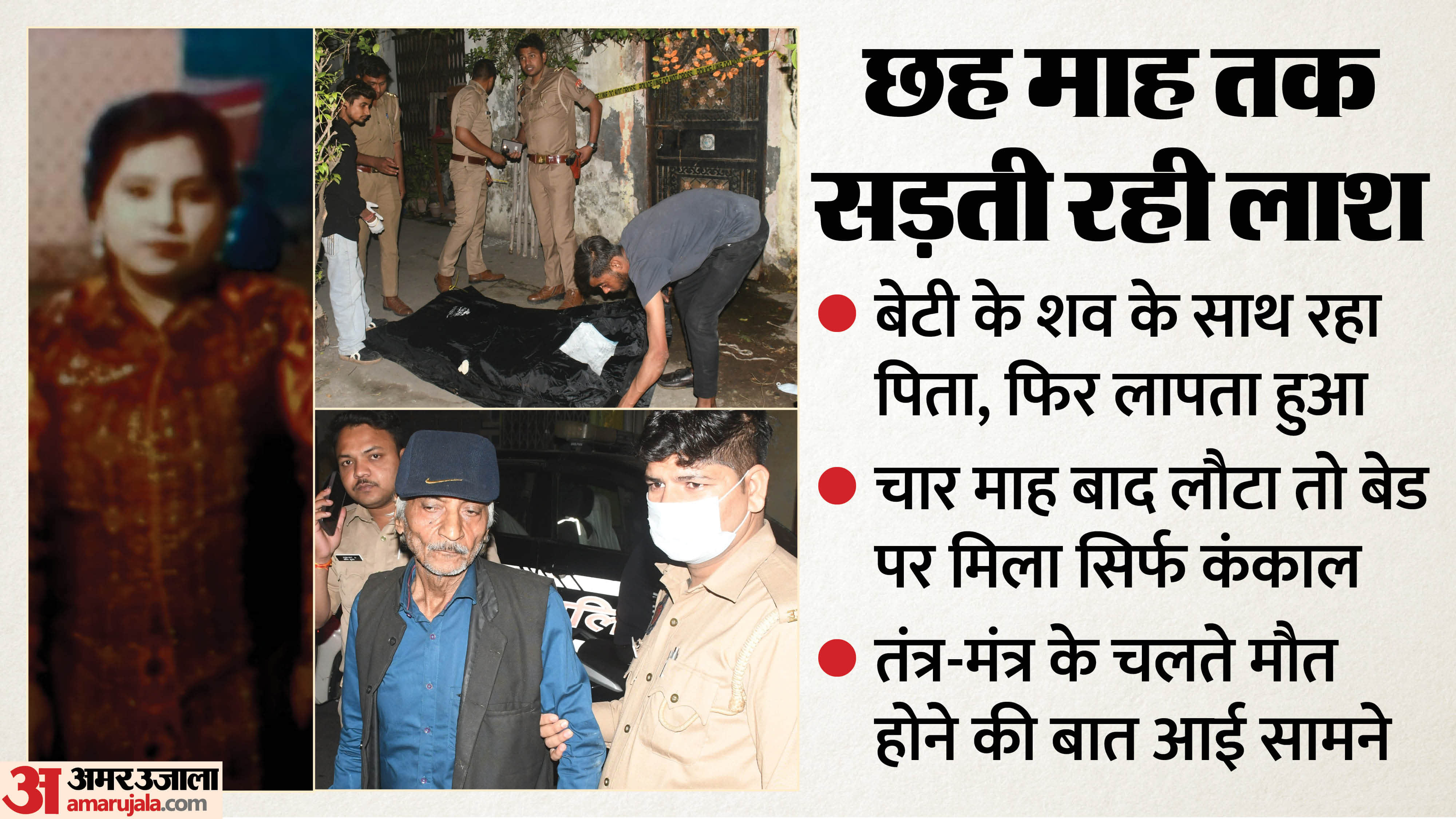 Father stays with daughter corpse then vanishes returns four months later to find a skeleton In meerut