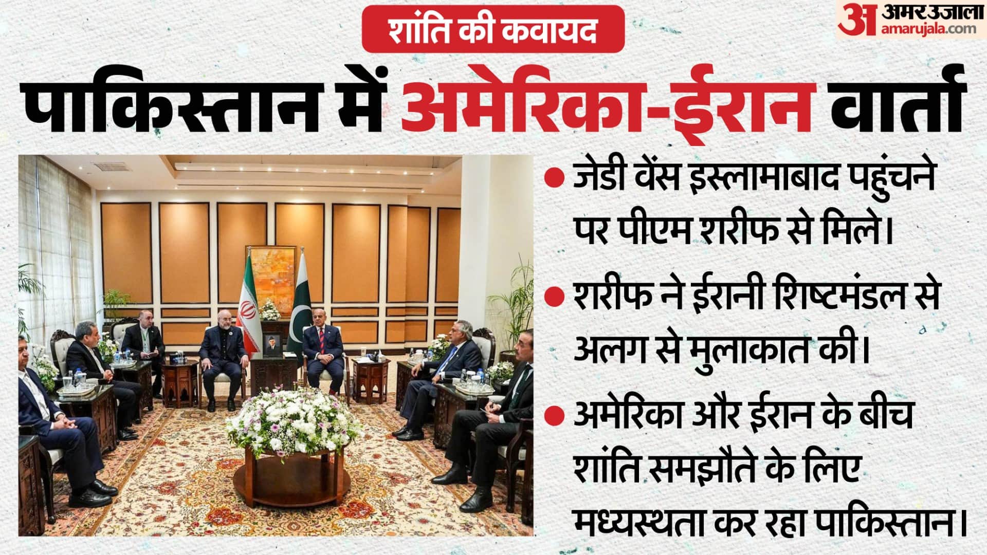 पाकिस्तान में अमेरिका-ईरान वार्ता