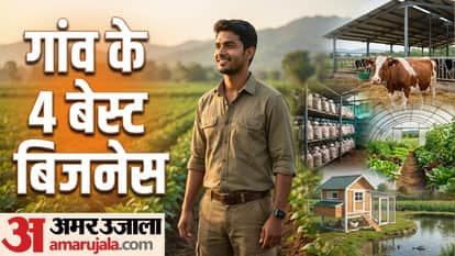 Profitable Business Ideas