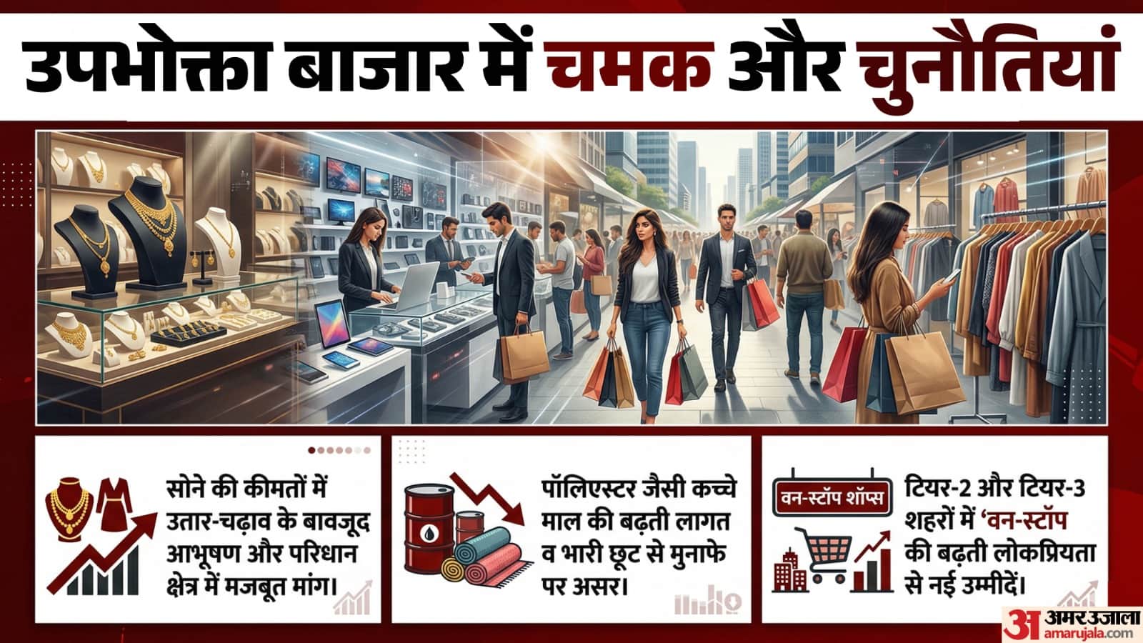 सिस्टेमेटिक्स की रिपोर्ट