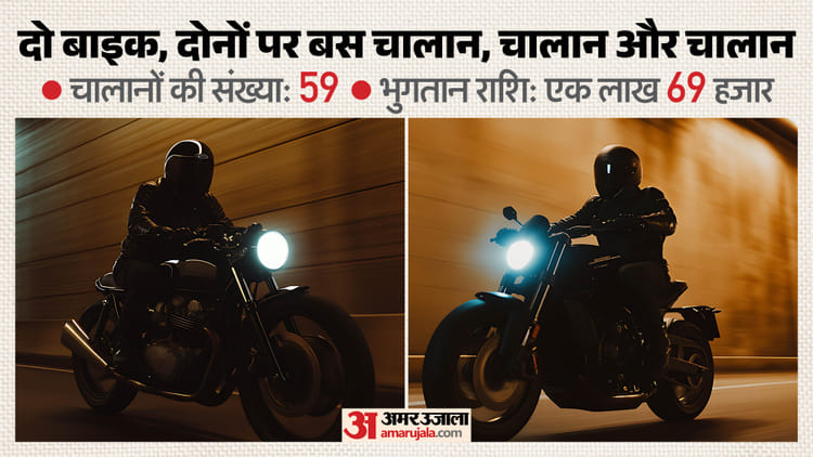 कानून को सीधी चुनौती: दो बाइक पर 1.69 लाख रुपये के 59 चालान, सभी 90 दिन से अधिक पुराने; अब हुई ये कार्रवाई