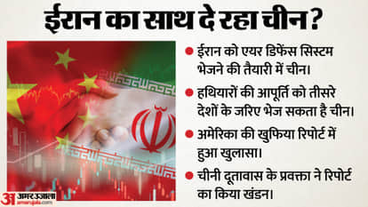 China Preparing Air Defense Weapons Shipment to Iran Amid Fragile US-Iran Ceasefire, Intelligence Sources