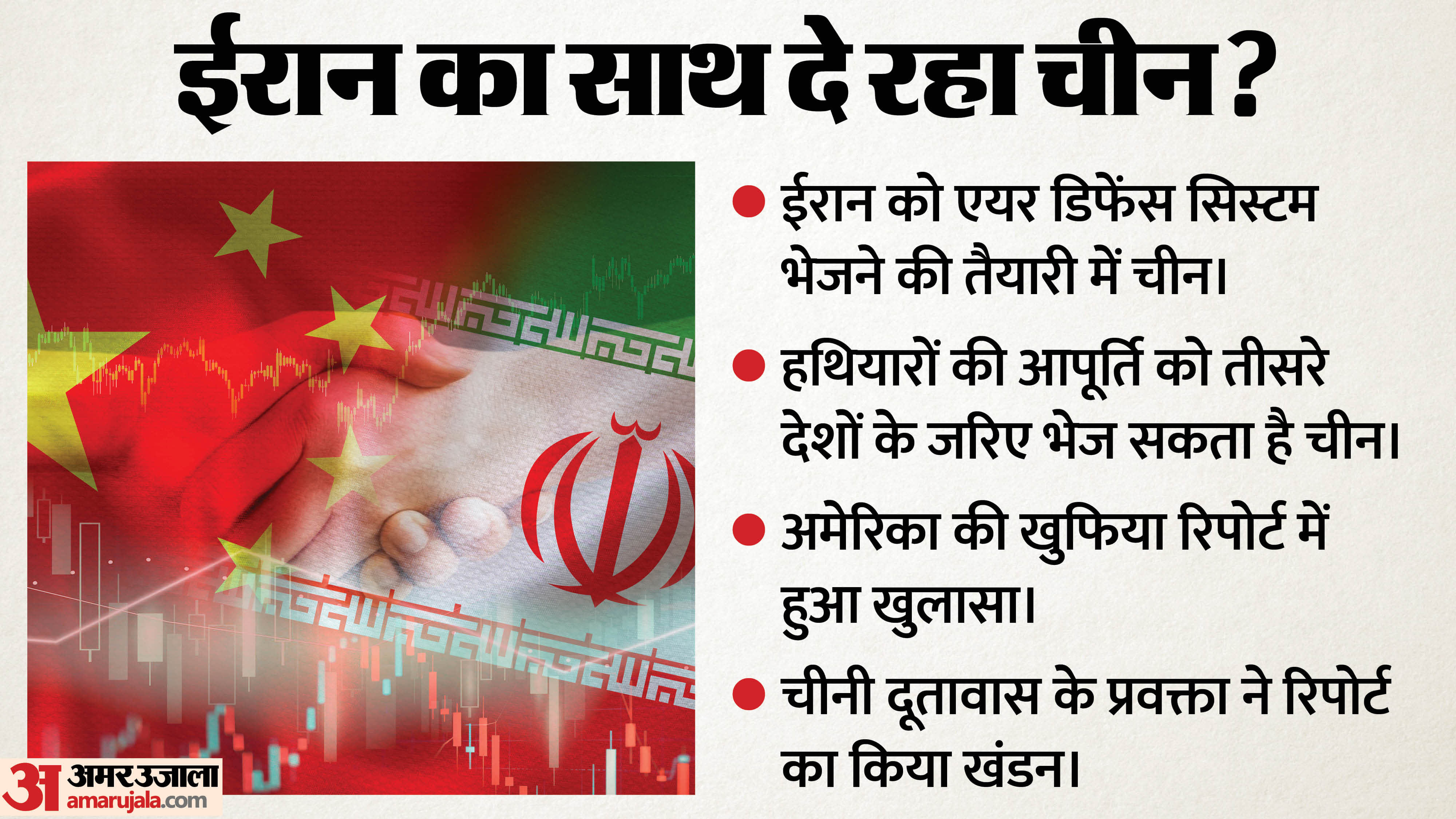 ईरान को हथियार देने की तैयारी में चीन?