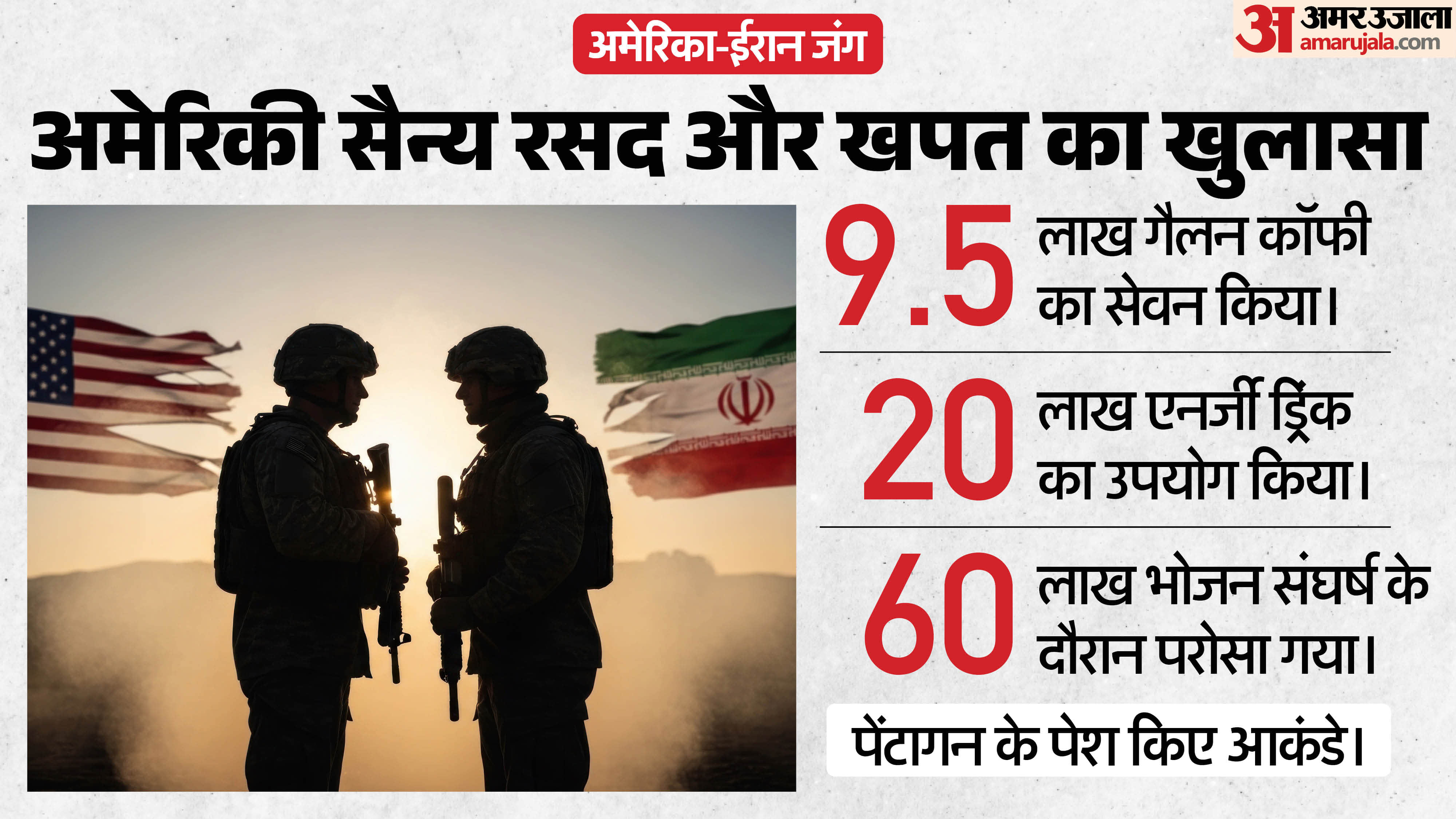 पेंटागन ने किया खुलासा।