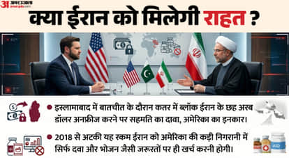 Iran-Israel War: Iranian source says US has agreed to unfreeze Iranian funds held in Qatar, other countries